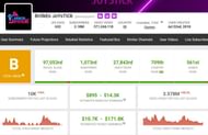 Broken Joystick’s YouTube earnings (Image via Social Blade)